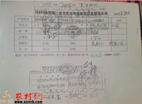 �R��4�M�����������~�A�ǵ���ؿ�l(f��)�Ż�����