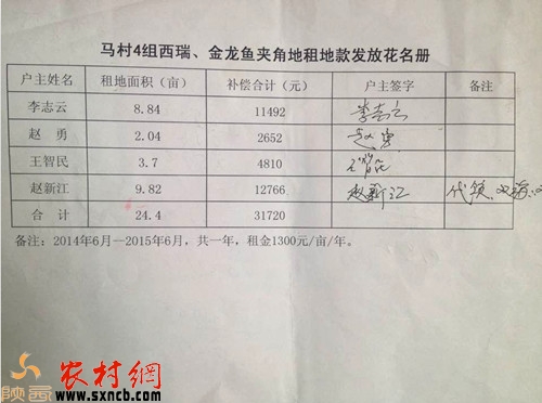 �R��4�M�����������~�A�ǵ���ؿ�l(f��)�Ż�����