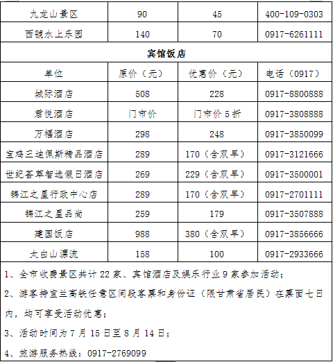 �����ơ����m���Fÿһվ ����Ժ��昷(l��)ȫ����