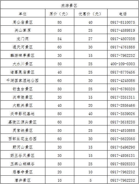 �����ơ����m���Fÿһվ ����Ժ��昷(l��)ȫ����