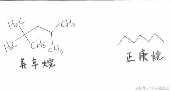 �ǘ�(bi��o)̖(h��o)���c(di��n)��ʲô���x����