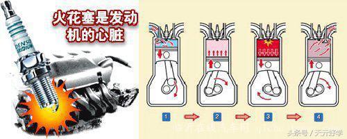 ���x��ͬ���|(zh��)�Ļ����кβ�e��